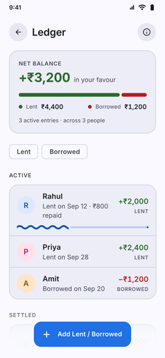 Lent and Borrowed screenshot: Lent and Borrowed ledger with people and balances