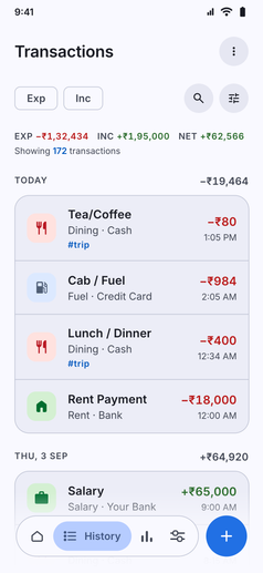 Powerful Filtering screenshot: History with expenses, income and net totals, grouped by day