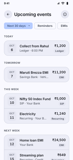 Upcoming Events screenshot: Upcoming Events timeline with card dues, SIPs and EMIs