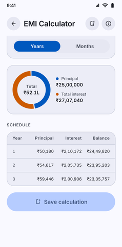Tools & Calculators screenshot: EMI Calculator scrolled to the principal and interest breakdown and payment schedule