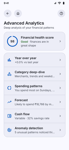 Detailed Analytics screenshot: Advanced Analytics hub listing health score, patterns, forecasts and more