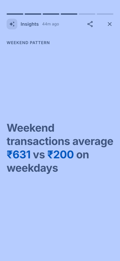 Money Stories screenshot: Money story: weekend spending pattern